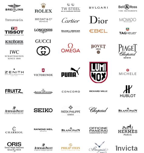 Watches and their logos 